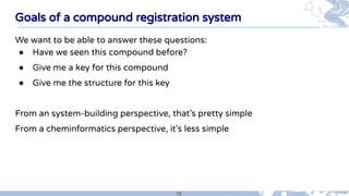 Chemical registration | PDF