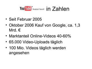 YouTube in Zahlen Seit Februar 2005 Oktober 2006 Kauf von Google, ca. 1,3 Mrd. € Marktanteil Online-Videos 40-60% 65.000 Video-Uploads täglich 100 Mio. Videos täglich werden angesehen 