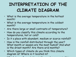 Landscapes and climates in the world | PPT