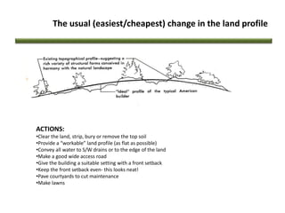 The usual (easiest/cheapest) change in the land profile
ACTIONS:
•Clear the land, strip, bury or remove the top soil
•Provide a “workable” land profile (as flat as possible)
•Convey all water to S/W drains or to the edge of the land
•Make a good wide access road
•Give the building a suitable setting with a front setback
•Keep the front setback even- this looks neat!
•Pave courtyards to cut maintenance
•Make lawns
 
