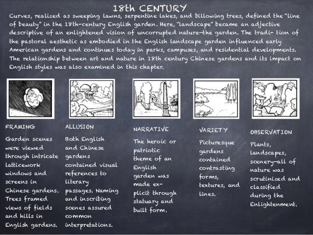 History Of Gardening Wikipedia History Of Gardening Wikipedia