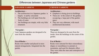 Differences between Japanese and Chinese gardens
JAPANESE GARDENS CHINESE GARDENS
Architecture –
• The architecture in a J...