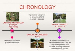 CHRONOLOGY
UMAYYAD AND ABBESID
DYNASTY
7CE-750CE
More importance was
given to aesthetics.
Importance was given
to ornamental and
decorative species.
MONGOLIAN CONQUEST
12 CE
SAFAVID DYNASTY
15 CE- 17 CE
Residential quarters or a
pavilion were constructed on
the garden grounds and
became an integral element
of the Persian garden
10
 