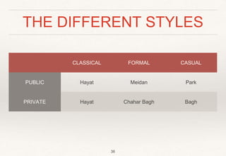 THE DIFFERENT STYLES
36
CLASSICAL FORMAL CASUAL
PUBLIC Hayat Meidan Park
PRIVATE Hayat Chahar Bagh Bagh
 