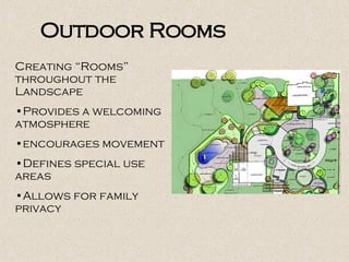 Creating “Rooms”
throughout the
Landscape
•Provides a welcoming
atmosphere
•encourages movement
•Defines special use
areas
•Allows for family
privacy
Outdoor Rooms
 