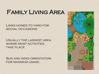 Family Living Area
Links homes to yard for
social occasions
Usually the largest area
where most activities
take place
Sun and wind orientation
for maximum usage
 