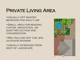 Private Living Area Usually off master bedroom for adult use Small area for reading coffee, meditation, or quiet reflection and conversation May include hot tub, spa, outdoor shower Usually screened from rest of landscape 
