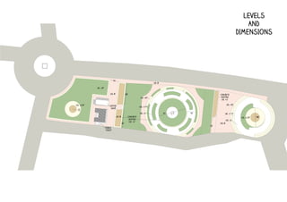 LANDSCAPE DESIGN- BHUGOL PARK 2.0