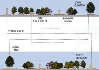 LANDSCAPE DESIGN- BHUGOL PARK 2.0