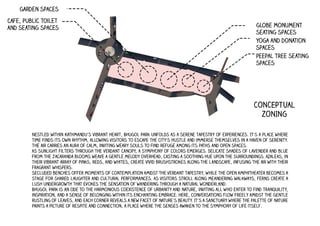 LANDSCAPE DESIGN- BHUGOL PARK 2.0