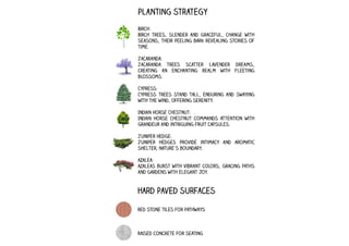 LANDSCAPE DESIGN- BHUGOL PARK 2.0