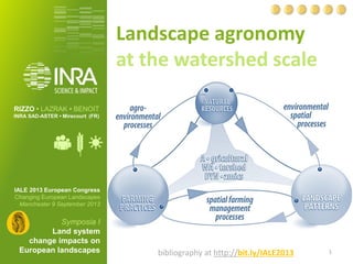 Landscape agronomy 
at the watershed scale 
IALE 2013 European Congress 
Changing European Landscapes 
Manchester 9 September 2013 
Symposia I 
Land system 
change impacts on European landscapes 
RIZZO • LAZRAK• BENOIT 
INRA SAD-ASTER • Mirecourt (FR) 
1 
bibliographyathttp://bit.ly/IALE2013  