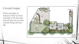 Concept Images
Photo examples of
features similar to those
included in the plot plan
that will give you an idea
of what things will look
like.
 