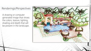 Renderings/Perspectives
A drawing or computer
generated image that shows
the colors, texture, lighting,
shading and depth that will
be present in the landscape.
 