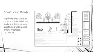 Construction Details
Highly detailed plans for
construction of individual
landscape features such
as retaining walls, patios,
arbors, fireplaces,
kitchens etc.
 