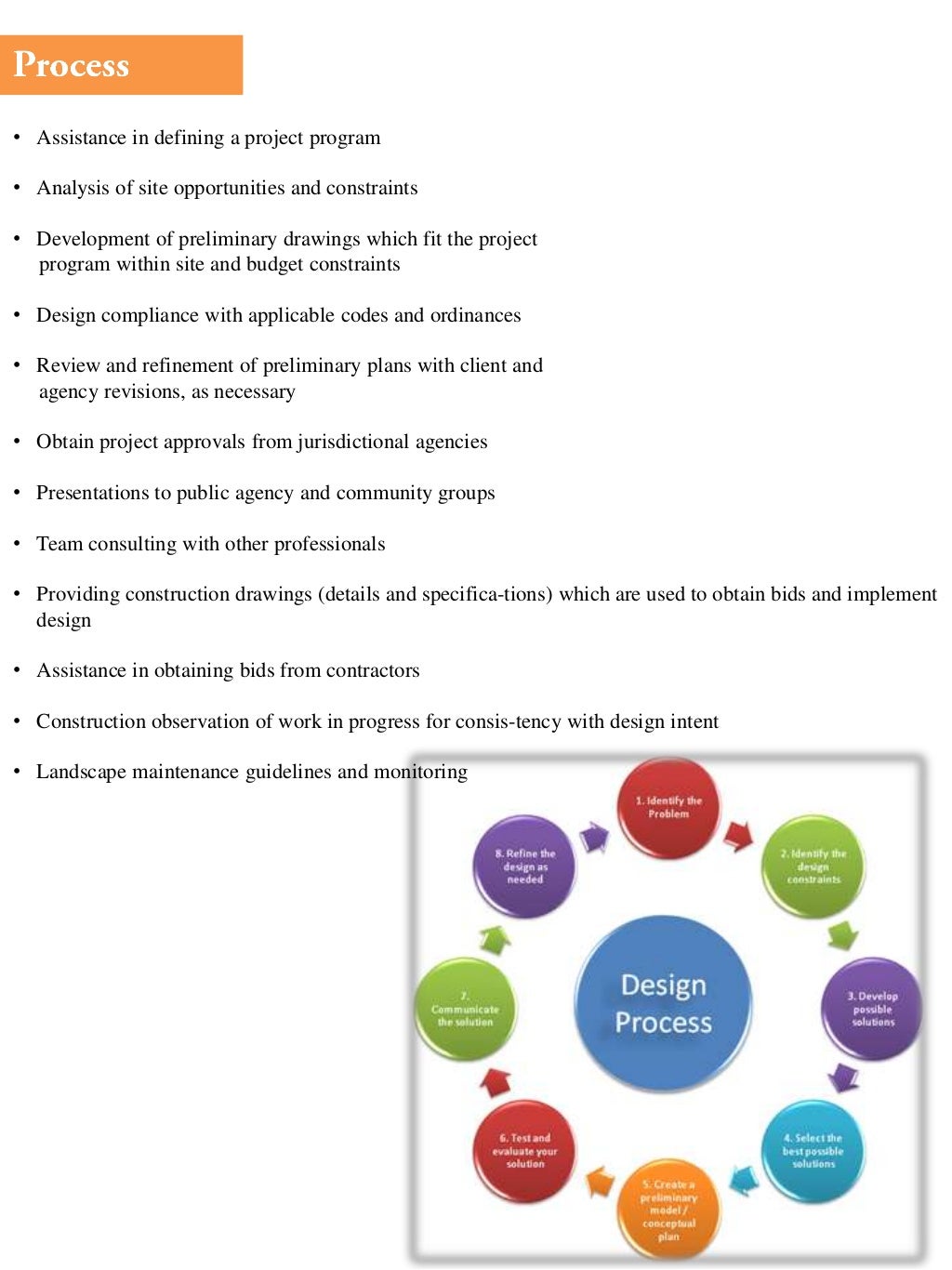 What Is The Role Of A Landscape Architect Landscape architect role, process and procedure in completing projects