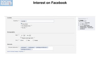 Interest on Facebook 