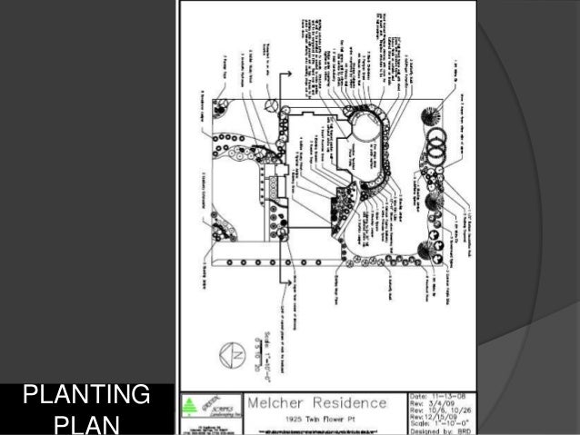 landscape architecture blueprints landscape drawing types of landscape design landscape architecture drawings presentation landscape architecture blueprints landscape drawing types of landscape design landscape architecture drawings presentation