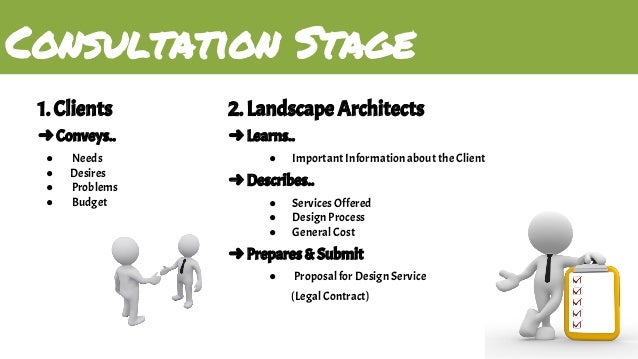landscape architecture ici itd final