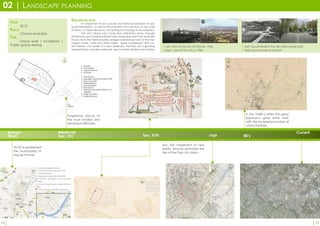 Landscape architecture portfolio | PDF