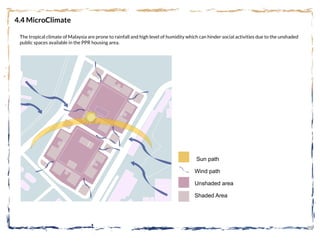 Landscape Architecture Project 1 | PDF