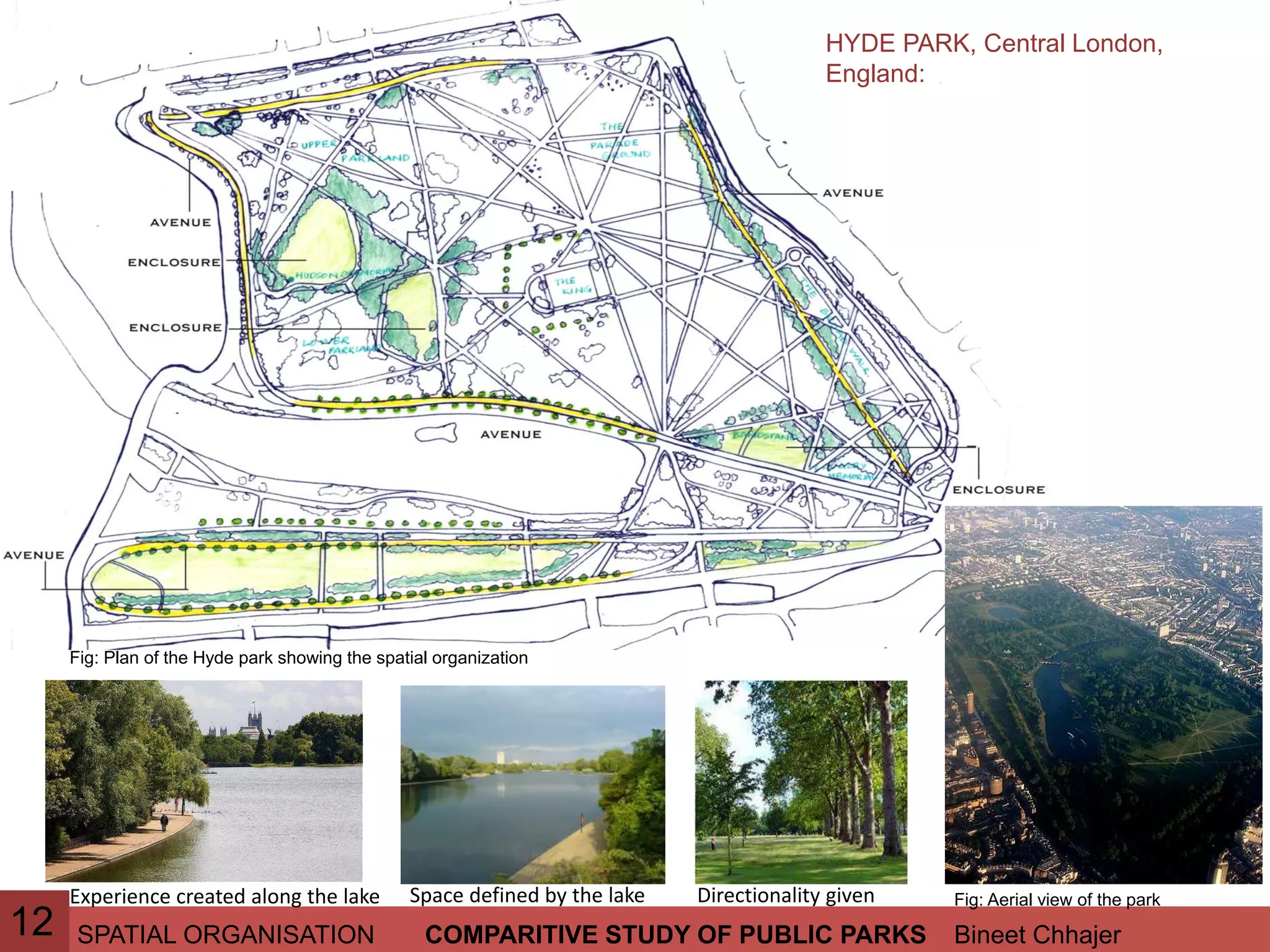 SPATIAL ORGANISATION Bineet ChhajerCOMPARITIVE STUDY OF PUBLIC PARKS
Fig: Plan of the Hyde park showing the spatial organization
12
HYDE PARK, Central London,
England:
Experience created along the lake Space defined by the lake Directionality given Fig: Aerial view of the park
 