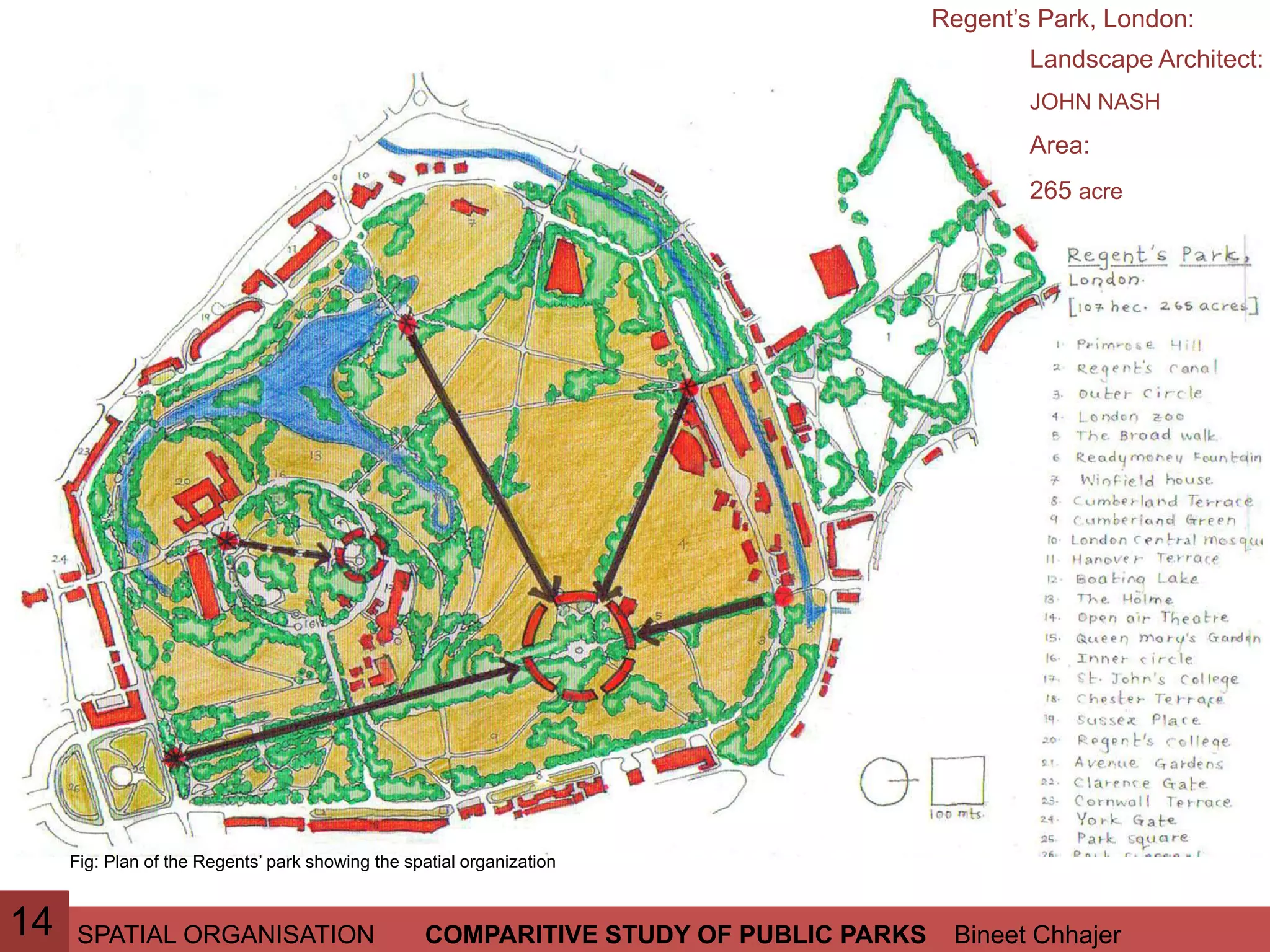 SPATIAL ORGANISATION Bineet ChhajerCOMPARITIVE STUDY OF PUBLIC PARKS
Regent’s Park, London:
Fig: Plan of the Regents’ park showing the spatial organization
14
Landscape Architect:
JOHN NASH
Area:
265 acre
 