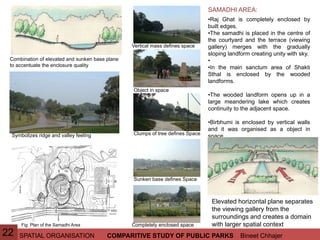 SPATIAL ORGANISATION Bineet ChhajerCOMPARITIVE STUDY OF PUBLIC PARKS
•Raj Ghat is completely enclosed by
built edges.
•The samadhi is placed in the centre of
the courtyard and the terrace (viewing
gallery) merges with the gradually
sloping landform creating unity with sky.
•
•In the main sanctum area of Shakti
Sthal is enclosed by the wooded
landforms.
•The wooded landform opens up in a
large meandering lake which creates
continuity to the adjacent space.
•Birbhumi is enclosed by vertical walls
and it was organised as a object in
space.
SAMADHI AREA:
Elevated horizontal plane separates
the viewing gallery from the
surroundings and creates a domain
with larger spatial contextCompletely enclosed space
Sunken base defines Space
Clumps of tree defines Space
Object in space
Vertical mass defines space
Combination of elevated and sunken base plane
to accentuate the enclosure quality
Symbolizes ridge and valley feeling
Fig: Plan of the Samadhi Area
22
 