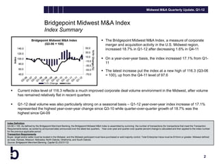 Midwest M&A Quarterly Update, Q1-12



                                    Bridgepoint Midwest M&A Index
                                    Index Summary
                                                                                            The Bridgepoint Midwest M&A Index, a measure of corporate
                                                                                             merger and acquisition activity in the U.S. Midwest region,
                                                                                             increased 18.7% in Q1-12 after decreasing 1.6% in Q4-11

                                                                                            On a year-over-year basis, the index increased 17.1% from Q1-
                                                                                             11

                                                                                            The latest increase put the index at a new high of 116.3 (Q3-06
                                                                                             = 100), up from the Q4-11 level of 97.6



         Current index level of 116.3 reflects a much improved corporate deal volume environment in the Midwest, after volume
          has remained relatively flat in recent quarters

         Q1-12 deal volume was also particularly strong on a seasonal basis – Q1-12 year-over-year index increase of 17.1%
          represented the highest year-over-year change since Q3-10 while quarter-over-quarter growth of 18.7% was the
          highest since Q4-09

Index Definition
Q3-06 = 100. As defined by the Bridgepoint Merchant Banking, the Bridgepoint Midwest M&A Index is assembled by summing the number of transactions (for transactions that meet the Transaction
Requirements below, as sorted by announced date) announced over the latest two quarters. Year-over-year and quarter-over-quarter percent change is calculated and then applied to the index number
for the previous applicable period.
Transaction Requirements
Buyer, target and/or seller must be located in the Midwest, and the Midwest participant must have purchased or sold majority control. Total Enterprise Value must be $10mm or greater. Midwest defined
as Iowa, Kansas, Missouri, Nebraska, North Dakota, Oklahoma, and South Dakota.
Source: Bridgepoint Merchant Banking, Capital IQ (03/31/12)




                                                                                                                                                                                                2
 