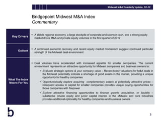 Midwest M&A Quarterly Update, Q1-12



                 Bridgepoint Midwest M&A Index
                 Commentary

                  A stable regional economy, a large stockpile of corporate and sponsor cash, and a strong equity
  Key Drivers
                   market drove M&A and private equity volumes in the first quarter of 2012



                  A continued economic recovery and recent equity market momentum suggest continued particular
      Outlook
                   strength of the Midwest deal environment



                  Deal volumes have accelerated with increased appetite for smaller companies. The current
                   environment represents an attractive opportunity for Midwest companies and business owners to:
                        Evaluate strategic options & your company value – Recent lower valuations for M&A deals in
                         the Midwest potentially indicate a shortage of good assets in the market, providing a unique
                         opportunity for healthy companies
What The Index
Means For You           Opportunistically explore acquiring complementary assets at potentially attractive prices –
                         infrequent access to capital for smaller companies provides unique buying opportunities for
                         those companies with firepower
                        Explore attractive financing opportunities to finance growth, acquisition, or liquidity –
                         substantial private equity and junior capital interest in the Midwest and core industries
                         provides additional optionality for healthy companies and business owners




                                                                                                                     3
 