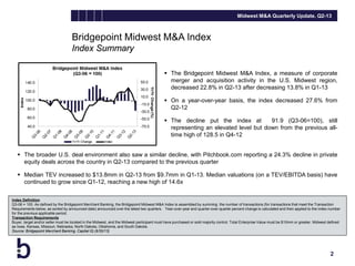 Midwest M&A Quarterly Update, Q2-13

Bridgepoint Midwest M&A Index
Index Summary
 The Bridgepoint Midwest M&A Index, a measure of corporate
merger and acquisition activity in the U.S. Midwest region,
decreased 22.8% in Q2-13 after decreasing 13.8% in Q1-13
 On a year-over-year basis, the index decreased 27.6% from
Q2-12
 The decline put the index at
91.9 (Q3-06=100), still
representing an elevated level but down from the previous alltime high of 128.5 in Q4-12
 The broader U.S. deal environment also saw a similar decline, with Pitchbook.com reporting a 24.3% decline in private
equity deals across the country in Q2-13 compared to the previous quarter
 Median TEV increased to $13.8mm in Q2-13 from $9.7mm in Q1-13. Median valuations (on a TEV/EBITDA basis) have
continued to grow since Q1-12, reaching a new high of 14.6x
Index Definition
Q3-06 = 100. As defined by the Bridgepoint Merchant Banking, the Bridgepoint Midwest M&A Index is assembled by summing the number of transactions (for transactions that meet the Transaction
Requirements below, as sorted by announced date) announced over the latest two quarters. Year-over-year and quarter-over-quarter percent change is calculated and then applied to the index number
for the previous applicable period.
Transaction Requirements
Buyer, target and/or seller must be located in the Midwest, and the Midwest participant must have purchased or sold majority control. Total Enterprise Value must be $10mm or greater. Midwest defined
as Iowa, Kansas, Missouri, Nebraska, North Dakota, Oklahoma, and South Dakota.
Source: Bridgepoint Merchant Banking, Capital IQ (6/30/13)

2

 