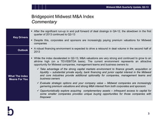 Midwest M&A Quarterly Update, Q2-13

Bridgepoint Midwest M&A Index
Commentary
 After the significant run-up in and pull forward of deal closings in Q4-12, the slowdown in the first
quarter of 2013 continued to Q2-13
Key Drivers

Outlook

 Despite this, corporates and sponsors are increasingly paying premium valuations for Midwest
companies
 A robust financing environment is expected to drive a rebound in deal volume in the second half of
2013
 While the index decelerated in Q2-13, M&A valuations are very strong and continued to grow to an
all-time high (on a TEV/EBITDA basis). The current environment represents an attractive
opportunity for Midwest companies, management teams and business owners to:

What The Index
Means For You

 Take advantage of the strong capital markets environment to finance growth, acquisition or
liquidity – substantial private equity, bank financing and junior capital interest in the Midwest
and core industries provide additional optionality for companies, management teams and
business owners
 Evaluate strategic options and your company value – Midwest companies are increasingly
garnering premium valuations and strong M&A interest from both corporates and sponsors
 Opportunistically explore acquiring complementary assets – infrequent access to capital for
some smaller companies provides unique buying opportunities for those companies with
firepower

3

 