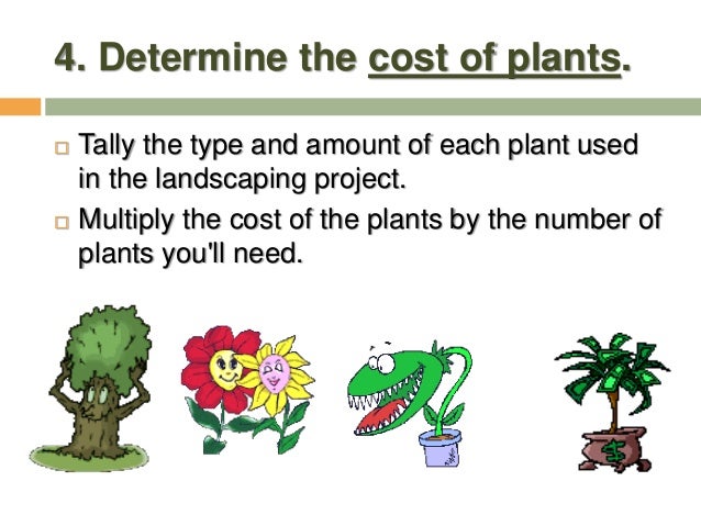 landscape costing