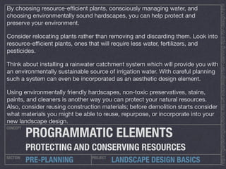 Landscape Design Essentials | PDF
