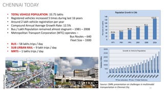 12
CHENNAI TODAY
Source: CMRL presentation on challenges in multimodal
transportation in Chennai City
• TOTAL VEHICLE POPULATION: 33.75 lakhs
• Registered vehicles increased 5 times during last 16 years
• Around 2 lakh vehicle registration per year
• Compound Annual Average Growth Rate: 12.5%
• Bus / Lakh Population remained almost stagnant – 1981 – 2008
• Metropolitan Transport Corporation (MTC) operates –
Bus Routes – 640
Fleet Size – 3300
• BUS – 58 lakhs trips / day
• SUB URBAN RAIL – 9 lakh trips / day
• MRTS – 1 lakhs trips / day
GeminiFlyover
 
