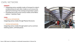 35
CMRL NETWORK
CONCEPT
• Integrating various available modes of transport to make it
complementary to each other modes so as to ensure the
optimal functioning of the existing transportation system.
• Providing easy access across various modes at the Metro
stations – Seamless Travel
TYPES
• PHYSICAL INTEGRATION
Integrating various modes through Physical Structures
• SYSTEM INTEGRATION
Integrating various modes through system such as common
ticketing system, unlimited passes.
Source: CMRL report on challenges in multimodal transportation in Chennai City
 