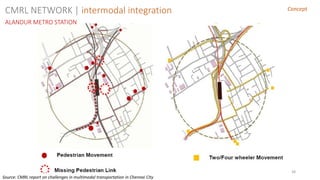 38
Concept
ALANDUR METRO STATION
CMRL NETWORK | intermodal integration
Source: CMRL report on challenges in multimodal transportation in Chennai City
 