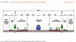 62
Proposed corridorMUMBAI | multi-modal corridor from virar to alibaug
Source: Transport & Communications Division, Mumbai Metropolitan Region Development Authority
 