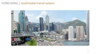 75
HONG KONG | multimodal transit system
 