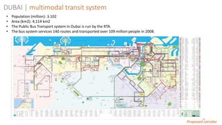 76
Proposed corridor
• Population (million): 3.102
• Area (km2): 4,114 km2
• The Public Bus Transport system in Dubai is run by the RTA.
• The bus system services 140 routes and transported over 109 million people in 2008.
DUBAI | multimodal transit system
 