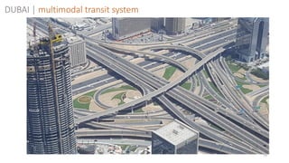 79
DUBAI | multimodal transit system
 