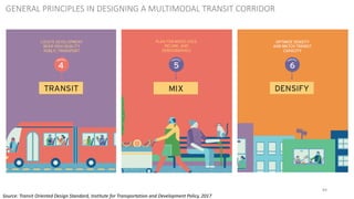 84
GENERAL PRINCIPLES IN DESIGNING A MULTIMODAL TRANSIT CORRIDOR
Source: Transit Oriented Design Standard, Institute for Transportation and Development Policy, 2017
 