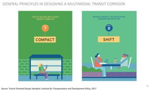 85
GENERAL PRINCIPLES IN DESIGNING A MULTIMODAL TRANSIT CORRIDOR
Source: Transit Oriented Design Standard, Institute for Transportation and Development Policy, 2017
 