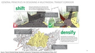 88
GENERAL PRINCIPLES IN DESIGNING A MULTIMODAL TRANSIT CORRIDOR
Source: Transit Oriented Design Standard, Institute for Transportation and Development Policy, 2017
 