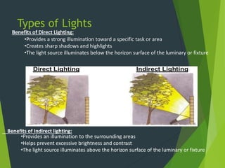 Types of Lights
•Provides a strong illumination toward a specific task or area
•Creates sharp shadows and highlights
•The light source illuminates below the horizon surface of the luminary or fixture
Benefits of Direct Lighting:
•Provides an illumination to the surrounding areas
•Helps prevent excessive brightness and contrast
•The light source illuminates above the horizon surface of the luminary or fixture
Benefits of Indirect lighting:
 