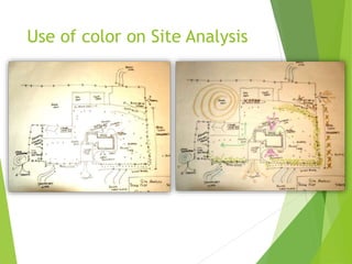 Use of color on Site Analysis
 