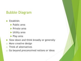 Bubble Diagram
 Establish:
 Public area
 Private area
 Utility area
 Play area
 Slow down and think broadly or generally
 More creative design
 Think of alternatives
 Go beyond preconceived notions or ideas
 