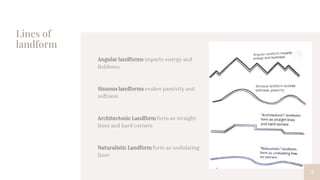 Layout Landform Design LANDSCAPE ARCHITECTURE DESIGN UNIT 2 LANDFORM.pdf