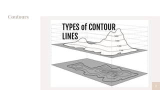 Layout Landform Design LANDSCAPE ARCHITECTURE DESIGN UNIT 2 LANDFORM.pdf