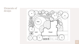 Elements of
design
10
 